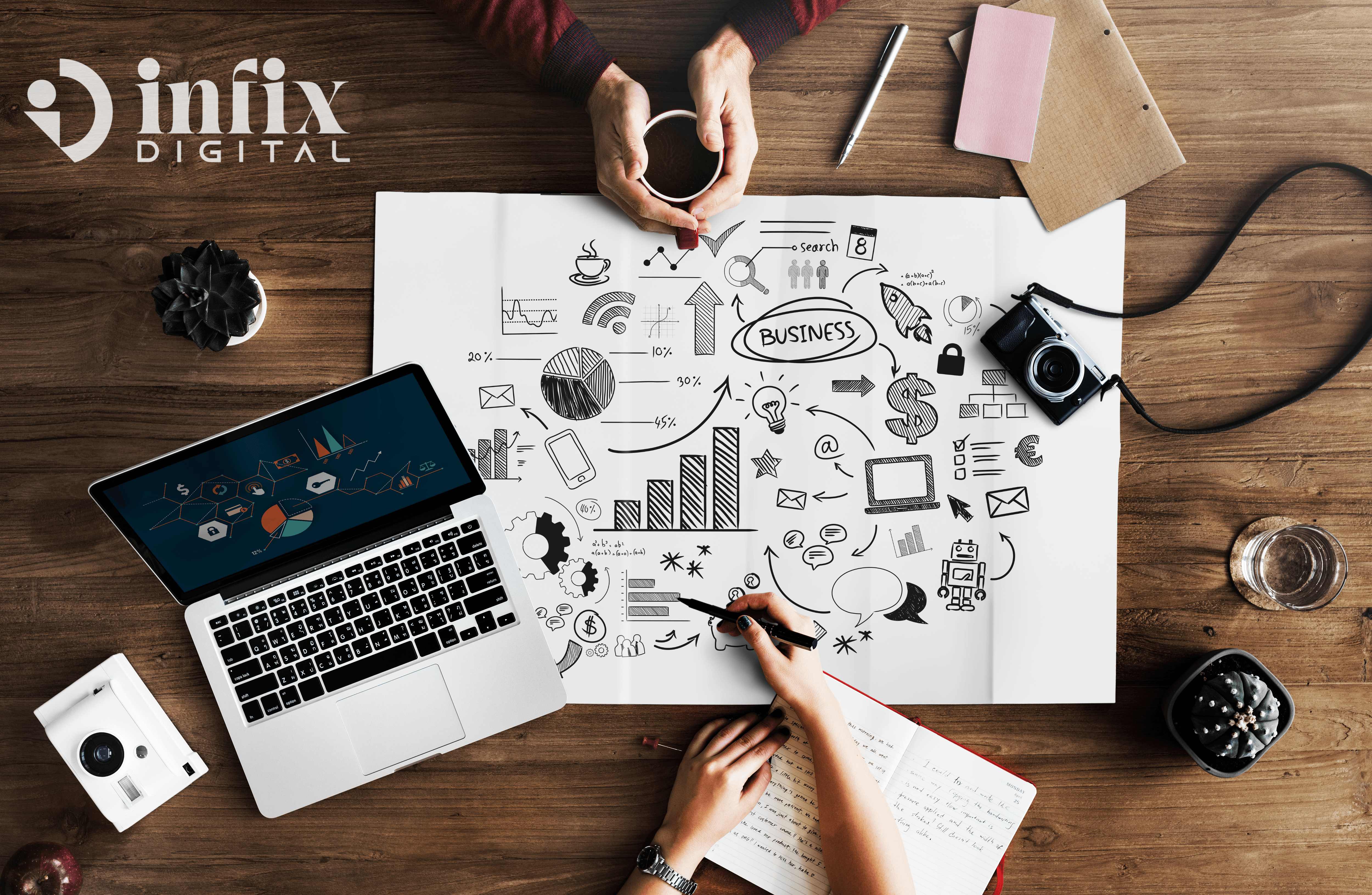 How I Built Infix Digital from Freelance to Global Agency